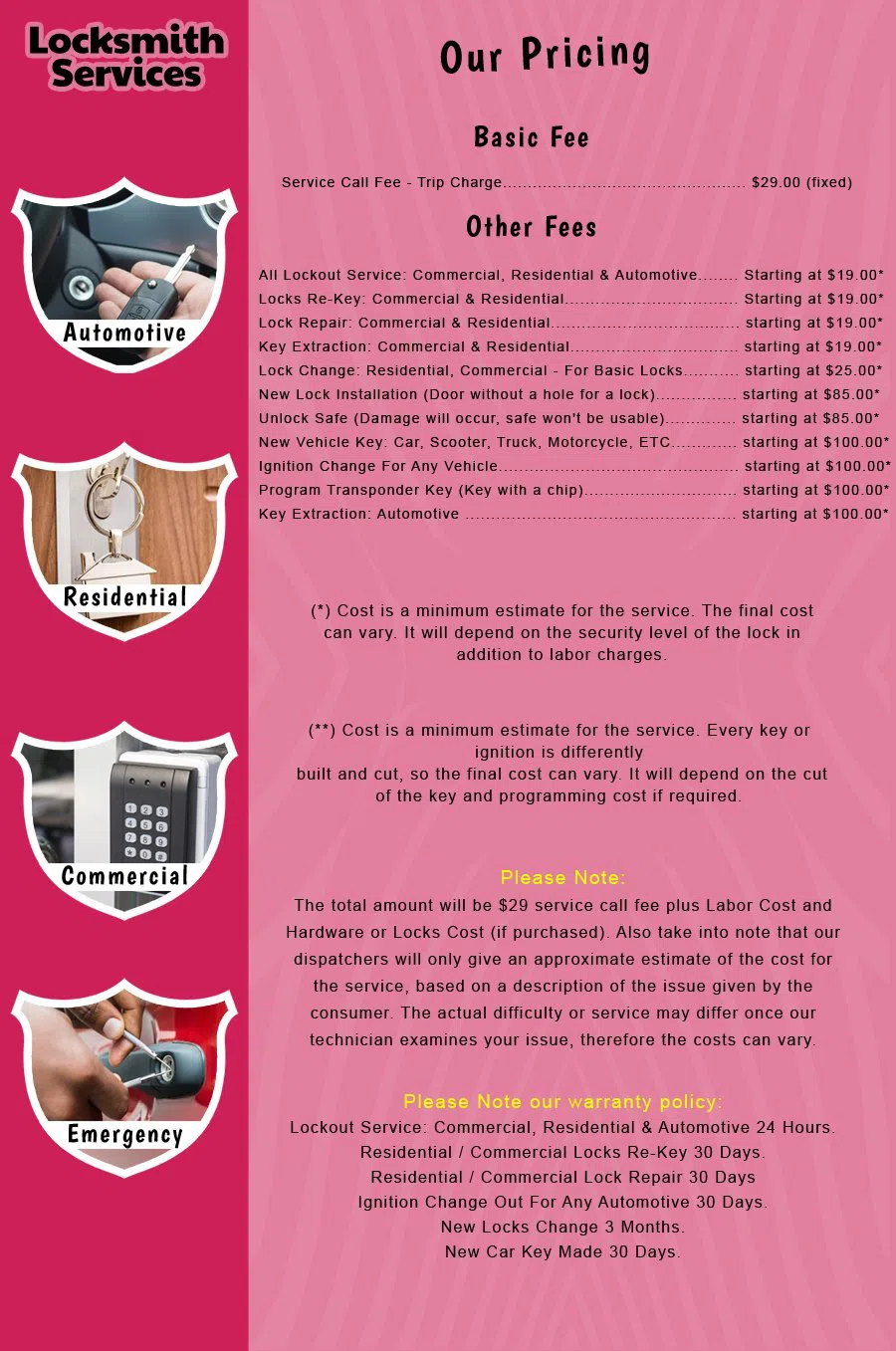 Weehawken NJ Locksmith Store Weehawken, NJ 201-885-3160 - price-list-c-18